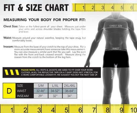 Occunomix size chart D