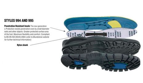 Blundstone 994 Steel Toe Boots With Metatarsal Guards Inner Sole to Outsole Layers