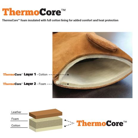 Steiner MIG Welding Gloves P750 Design