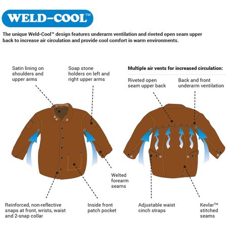 steiner-weld-cool-lite-leather-welding-jacket-92p6-design.jpg